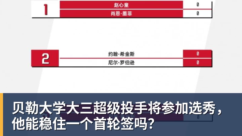 NBA下注曝湖人已确定四位首发！最后一人仍有悬念：扎威是最佳选择？ - NBA下注官网 - nba中国官方网站