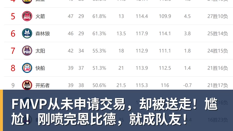 NBA下注豪门皇马经常在德甲买到正品！本赛季翻车买到水中贵族 1.4亿迪奥曼德有点对不起身价 - NBA下注官网 - nba中国官方网站